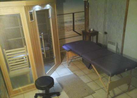 Partage &amp; Bien-être &amp; Complicité